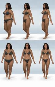 perdre de la graisse corporelle